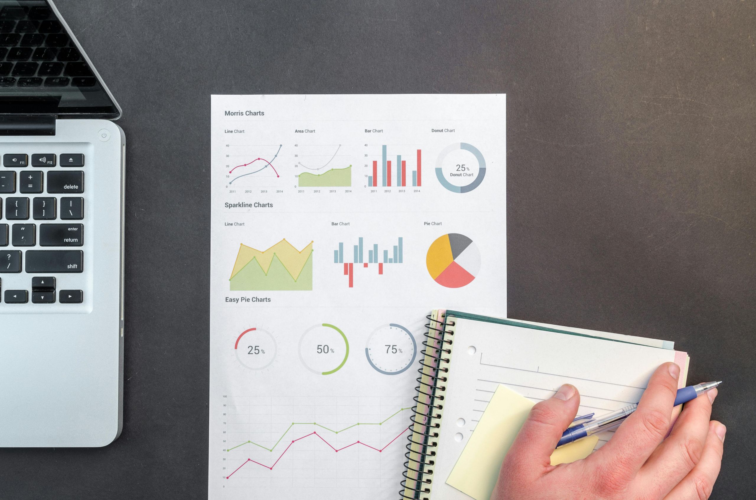 Mastering Content & Digital Marketing for Maximum Reach