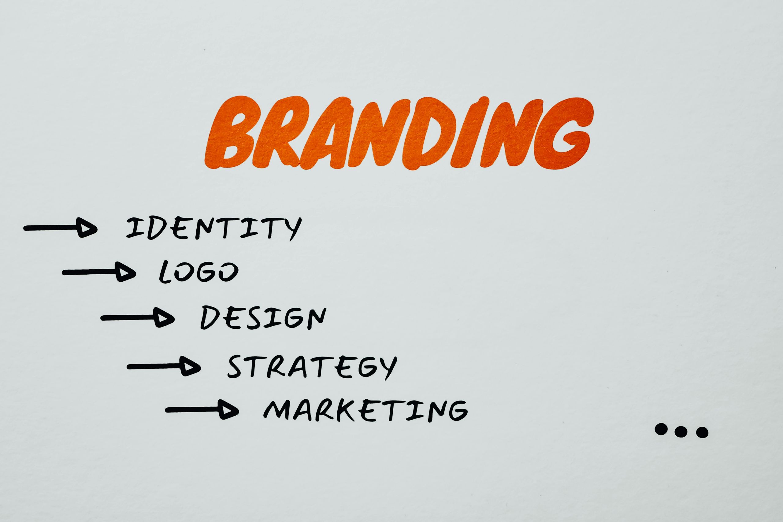 Why Brand Storytelling Is Essential in 2025